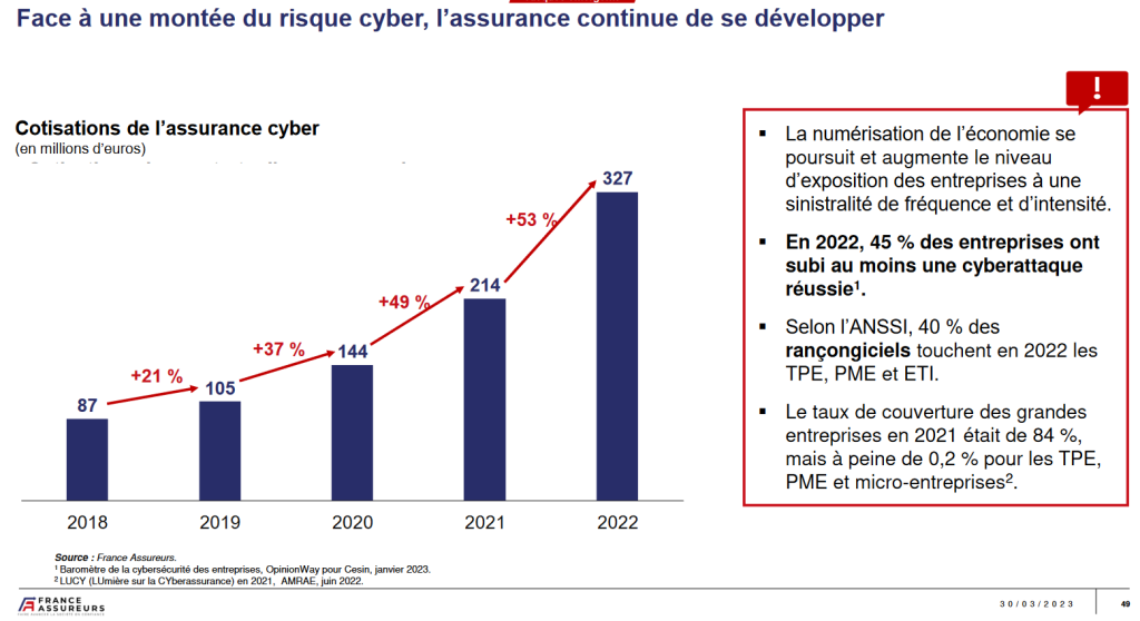 découvrez les enjeux liés au risque d'assurance finale. informez-vous sur les types de risques, comment les évaluer et les stratégies pour protéger votre capital. prenez des décisions éclairées pour sécuriser l'avenir de vos proches.
