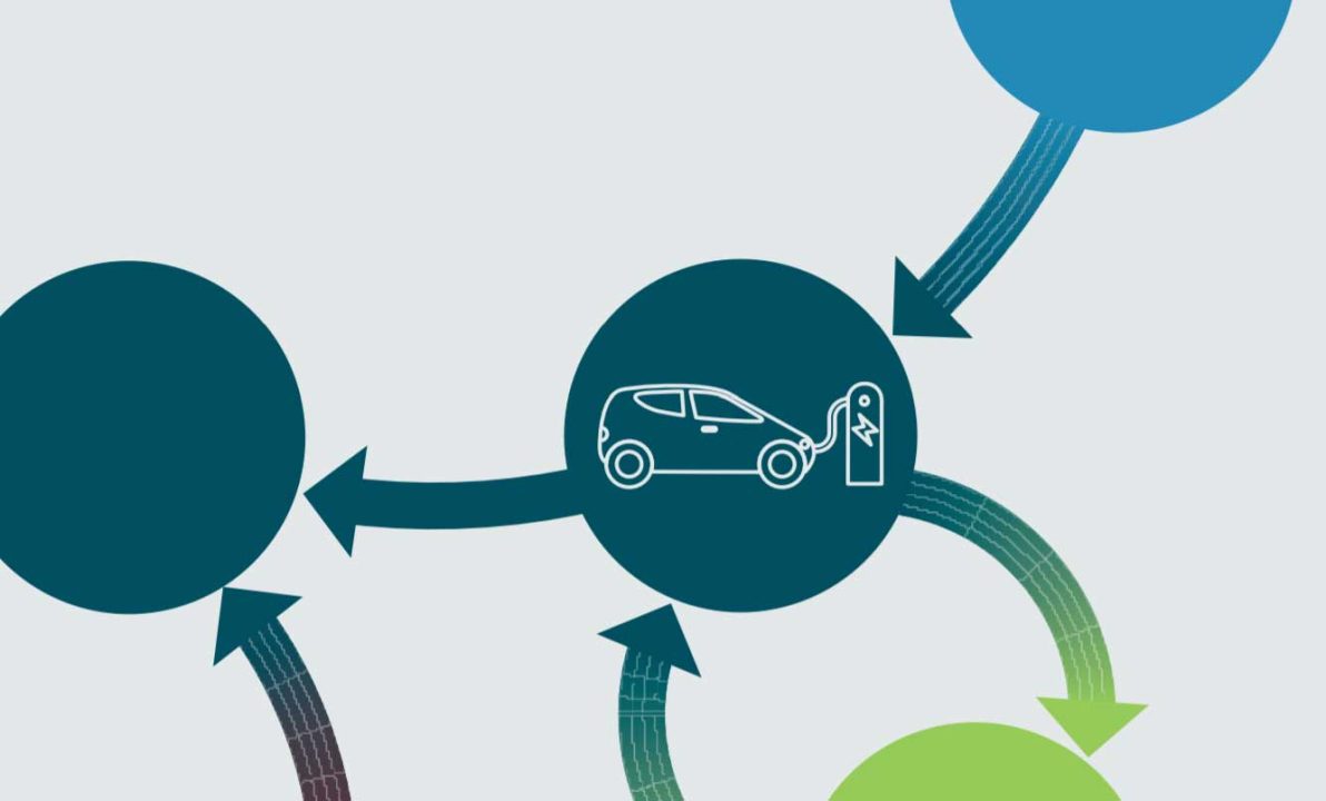 découvrez comment l'assurance automobile évolue avec la transition énergétique, en intégrant des solutions durables et responsables pour soutenir votre mobilité éco-efficiente. explorez nos offres adaptées à vos besoins.