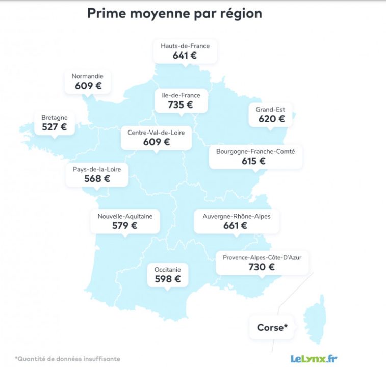 découvrez comment l'augmentation de votre prime d'assurance auto peut affecter votre budget. explorez les facteurs qui influencent ces hausses et apprenez des astuces pour optimiser votre contrat et réduire vos coûts.