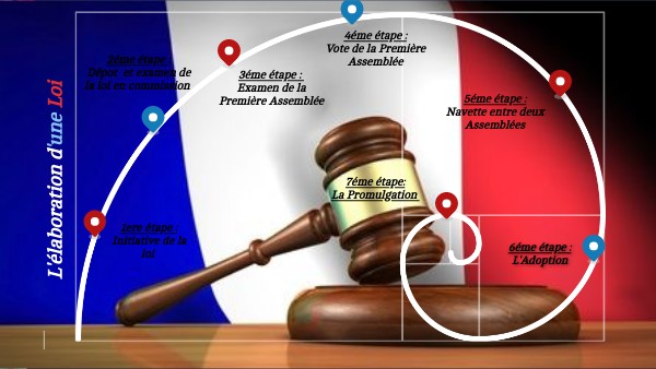 découvrez tout sur la loi hamon : résiliez facilement et chaque année tous vos contrats d'assurance grâce à cette réglementation en vigueur. guide complet et explications simples pour mieux comprendre vos droits.