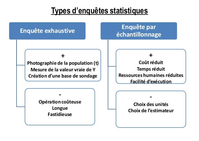 découvrez les tenants et aboutissants de l'enquête menée sur tesla en californie : raisons de l'investigation, enjeux pour l'entreprise d'elon musk et réactions des autorités. restez informé des dernières actualités sur tesla.