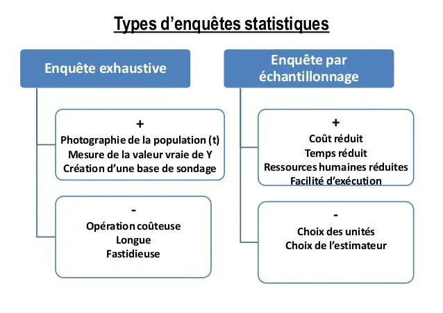 découvrez les tenants et aboutissants de l'enquête menée sur tesla en californie : raisons de l'investigation, enjeux pour l'entreprise d'elon musk et réactions des autorités. restez informé des dernières actualités sur tesla.