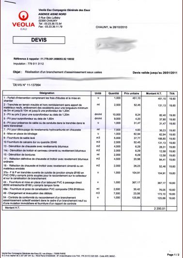 découvrez pourquoi les conducteurs de deux régions ont reçu une facture de 758 euros et quelles en sont les raisons principales.