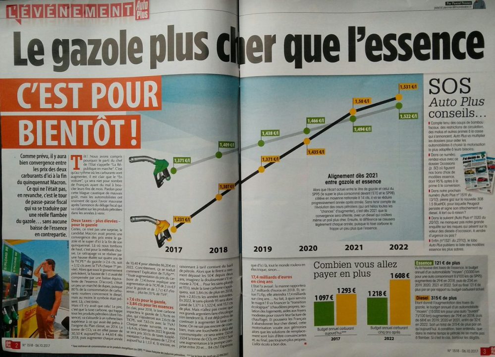 découvrez le top 10 des marques automobiles les plus économiques à assurer, pour réduire vos coûts d'assurance tout en profitant d'une voiture fiable et abordable.